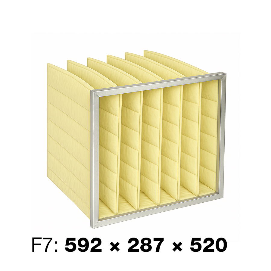 F7 (ePM1 60%) 